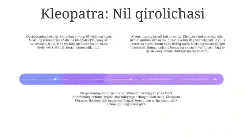 Mening Ta'Savvurimda Tarixiy Shaxslar 3
