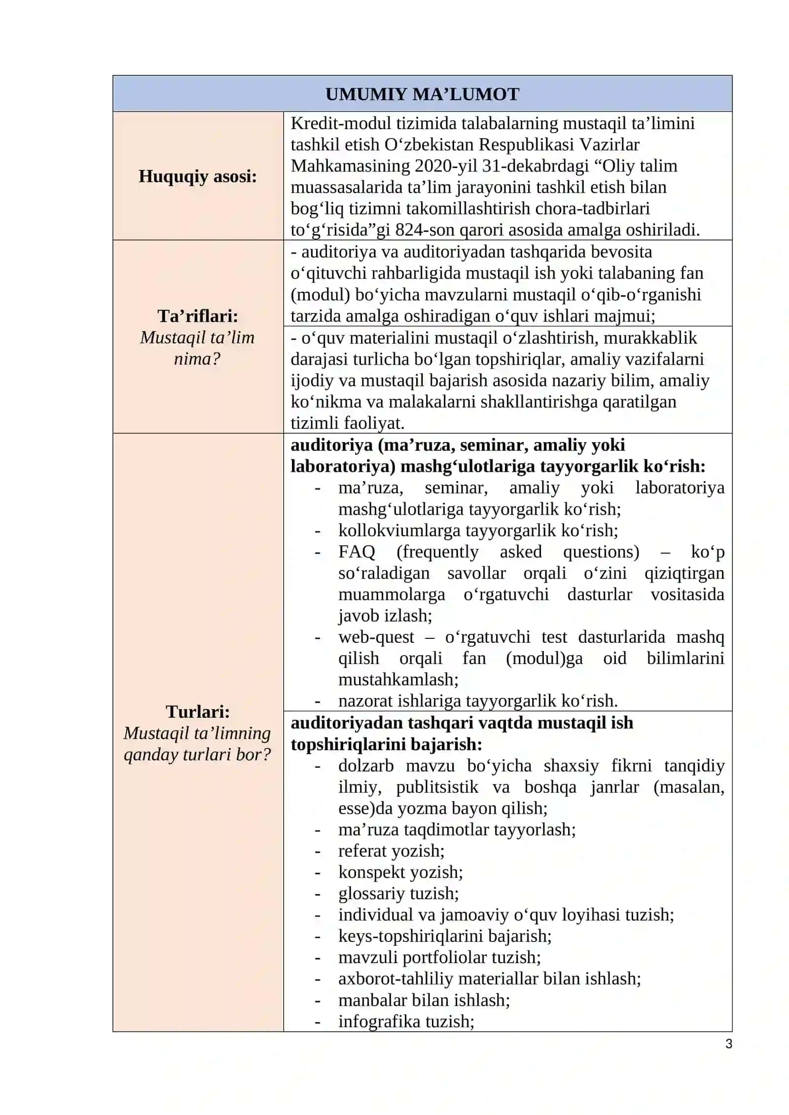 Bioinformatika Fanidan Mustaqil Ta’lim Topshiriqlarini Bajarish 3