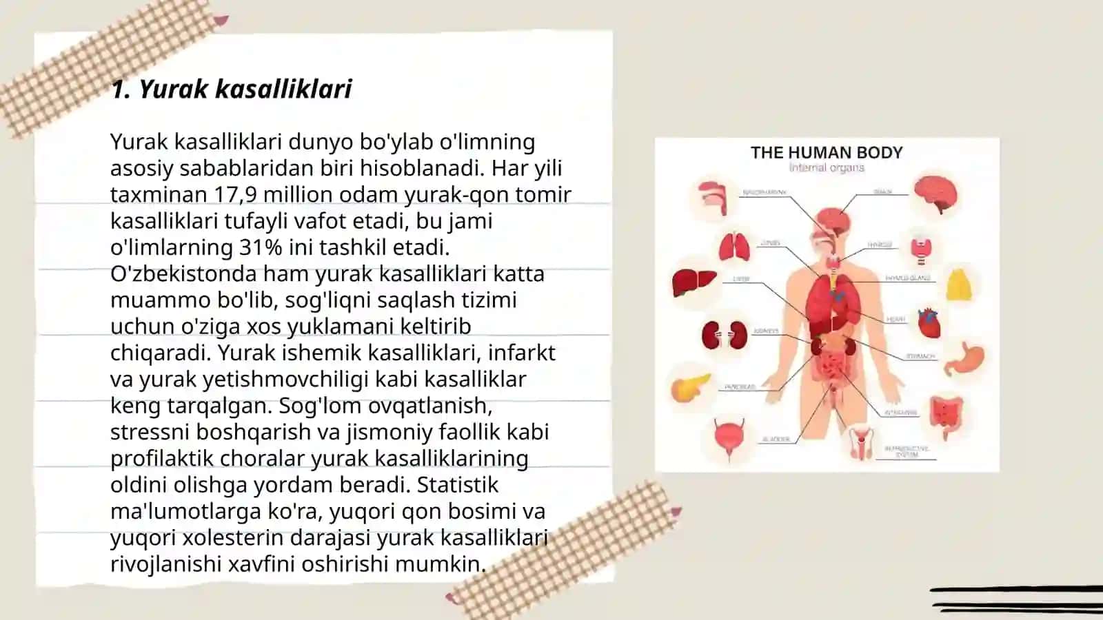 Kasalliklarning klinik tasviri.Tana tuzilishiga oid ichki organlar 3