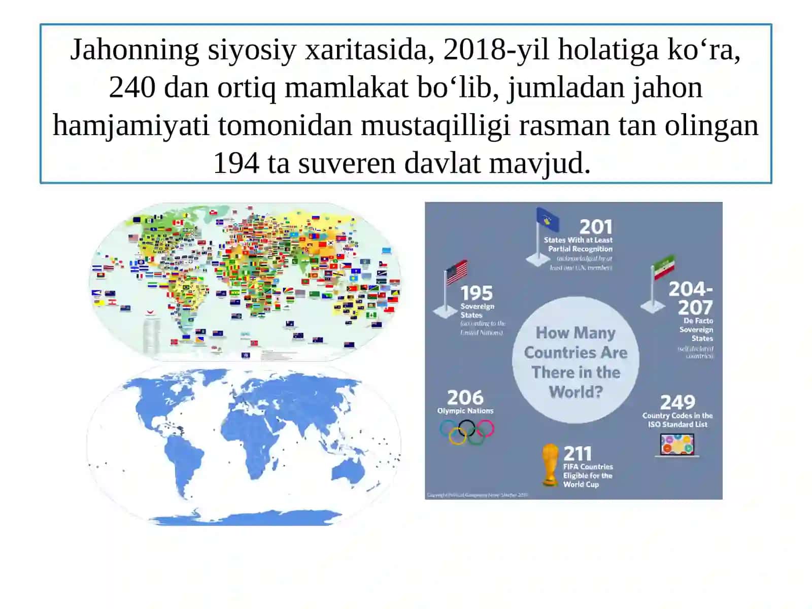 Jahonningsiyosiy xaritasi 3
