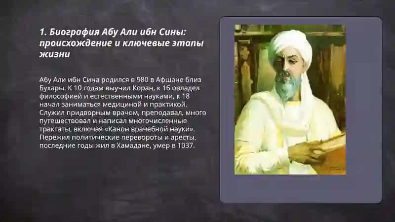 Абу Али ибн Сино 3
