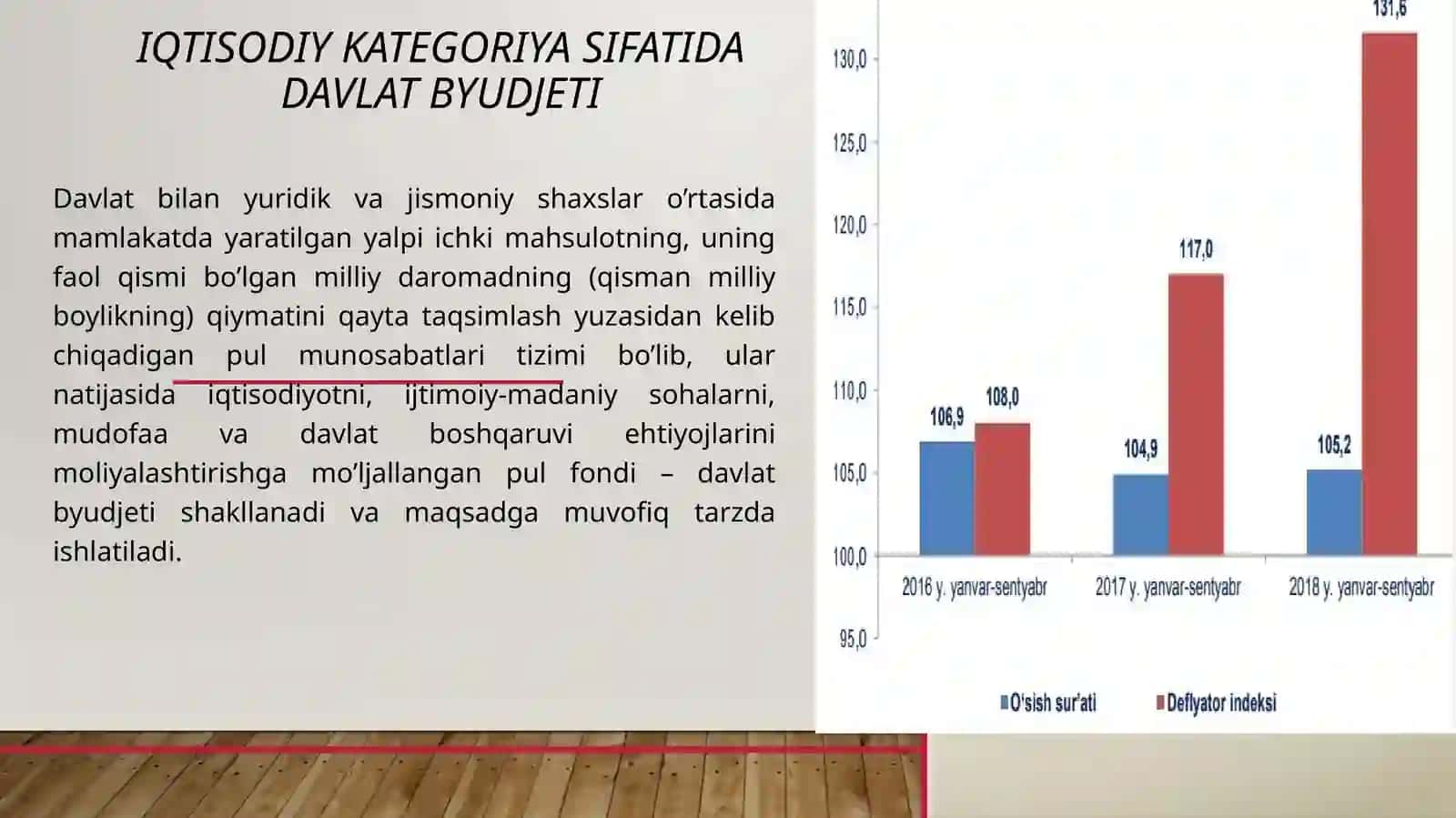 Davlat byudjetining iqtisodiy tahlili 3
