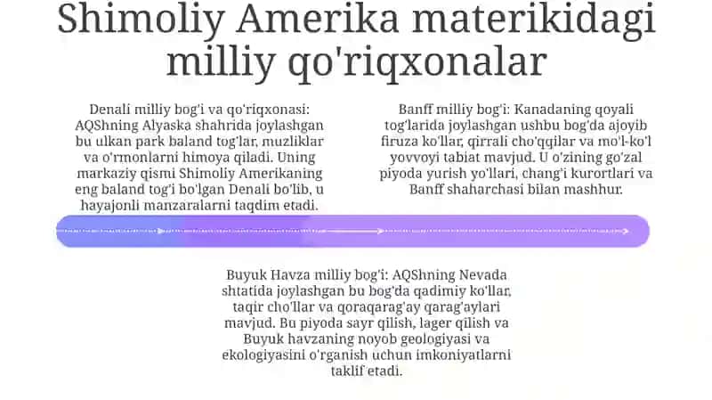 Shimoliy Amerika Materigining Qo'Riqxona Davlat Buyurtmasi 3