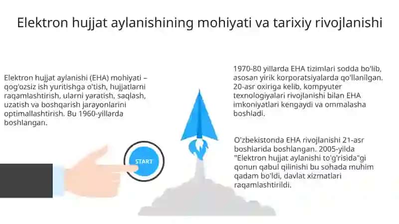 Elektron hujjat aylanishining ijtimoiy sohada samaradorlikka ta'siri 3