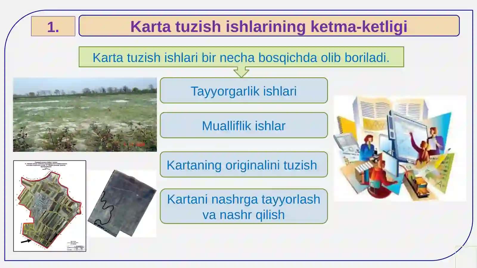 KARTALARNI LOYIHALASH VA TUZISH 3