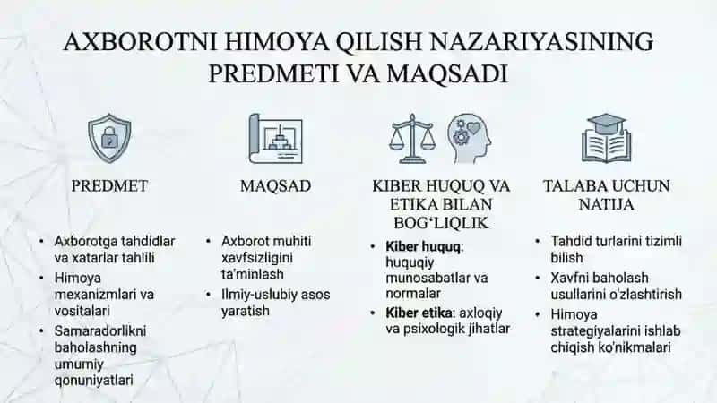 Axborotni himoya qilish nazariyasining umummetodologik prinsiplari. 3