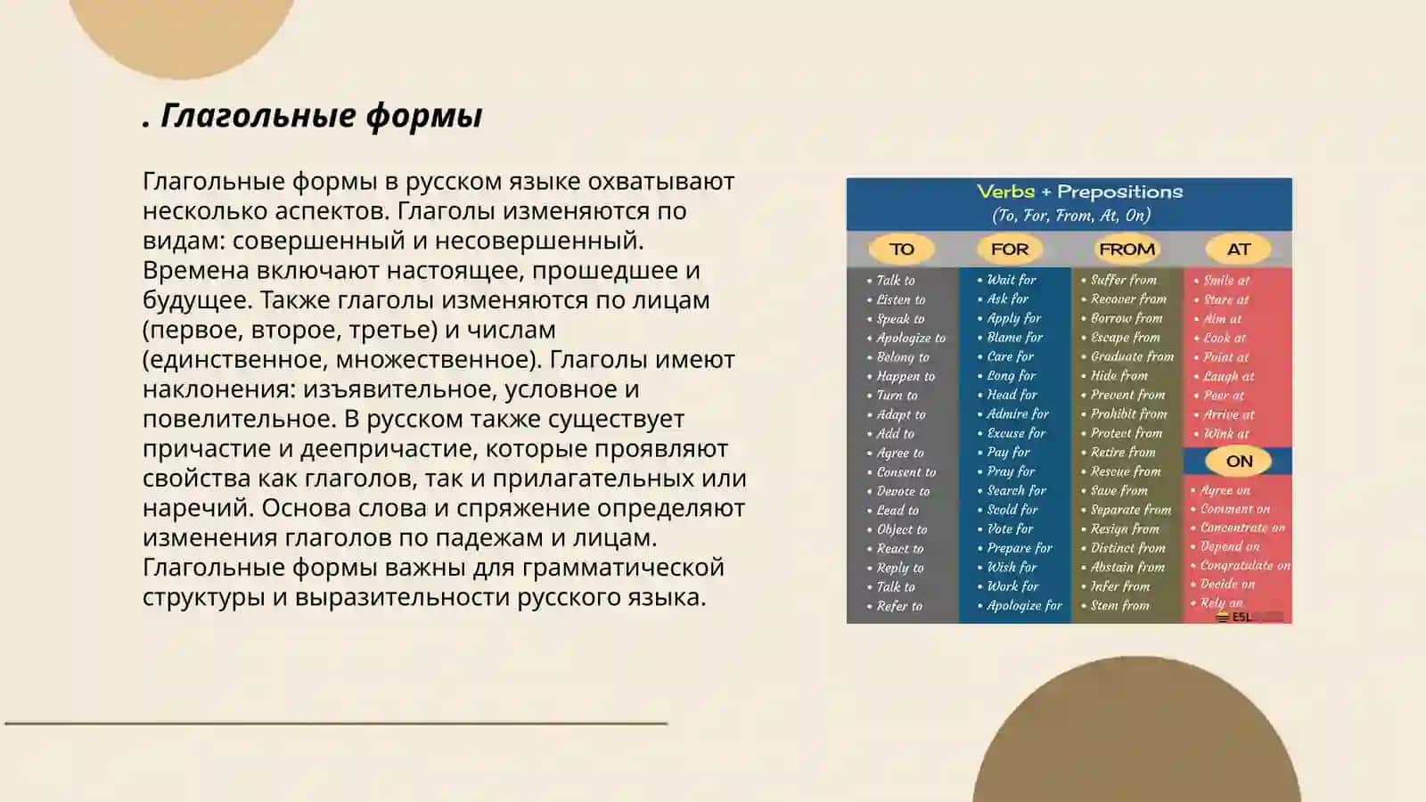 Глагол 3