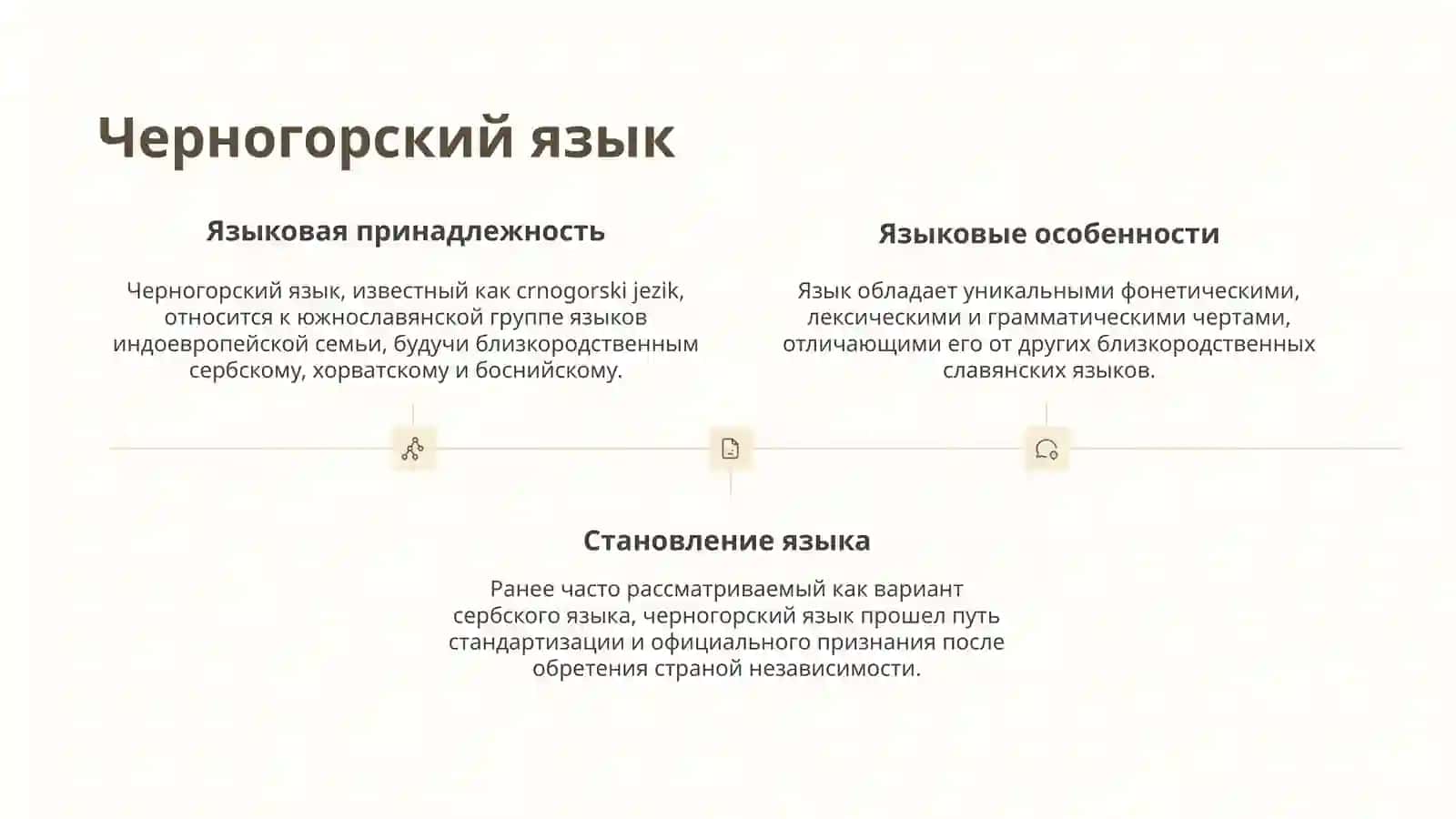 Черногория: общие сведения 3