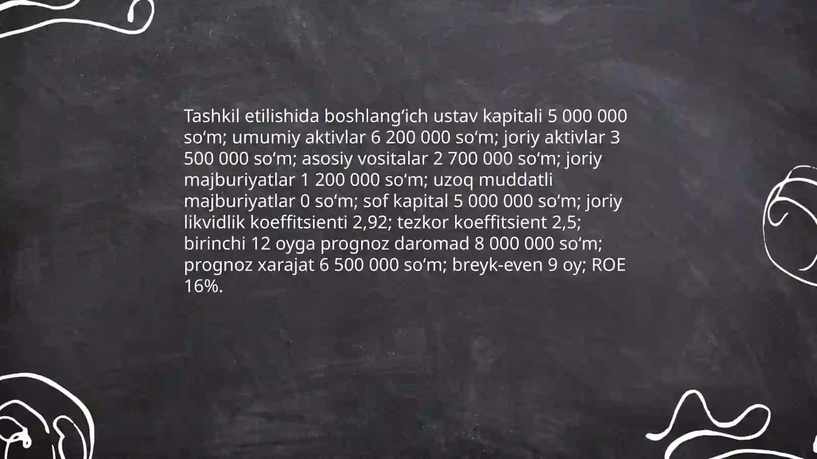 Kfs Uzbekistoning paydo bòlshi moliyaviy kórsatkichlari bòyicha 3