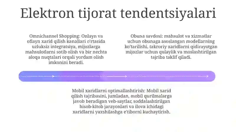 Online Shopping 3