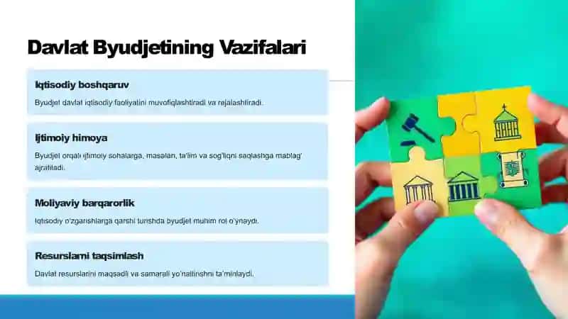 Davlat Byudjetining Mohiyati va Ahamiyati 3