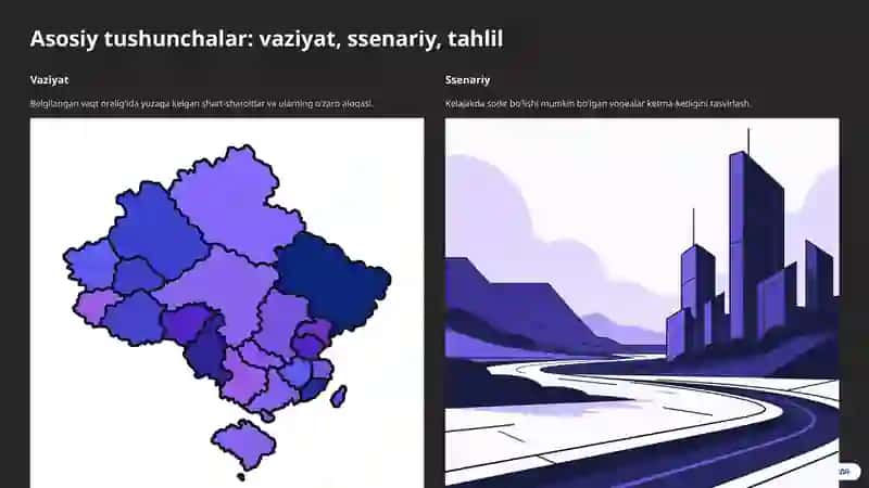 Siyosiy vaziyatlarni tahlil qilish va ssenariy usuli 3