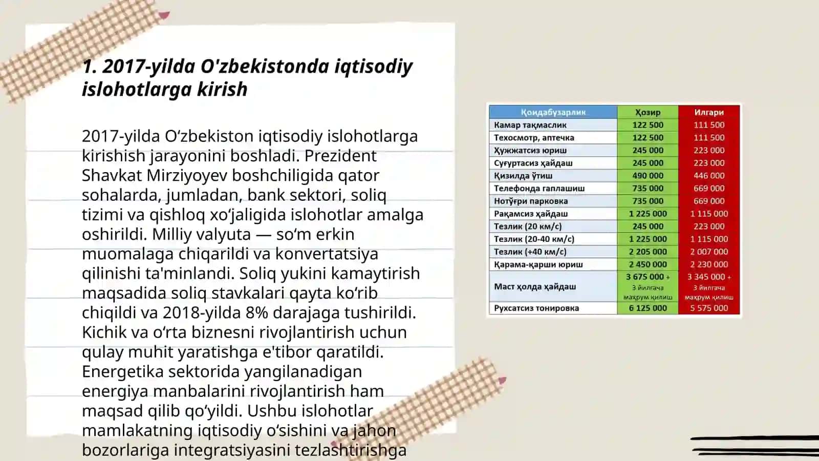 2017-yilda O'zbekistonda keng qo lamli iqtisodiy islohotlar dasturini gabul gilinishi va uning ahamiyati 3
