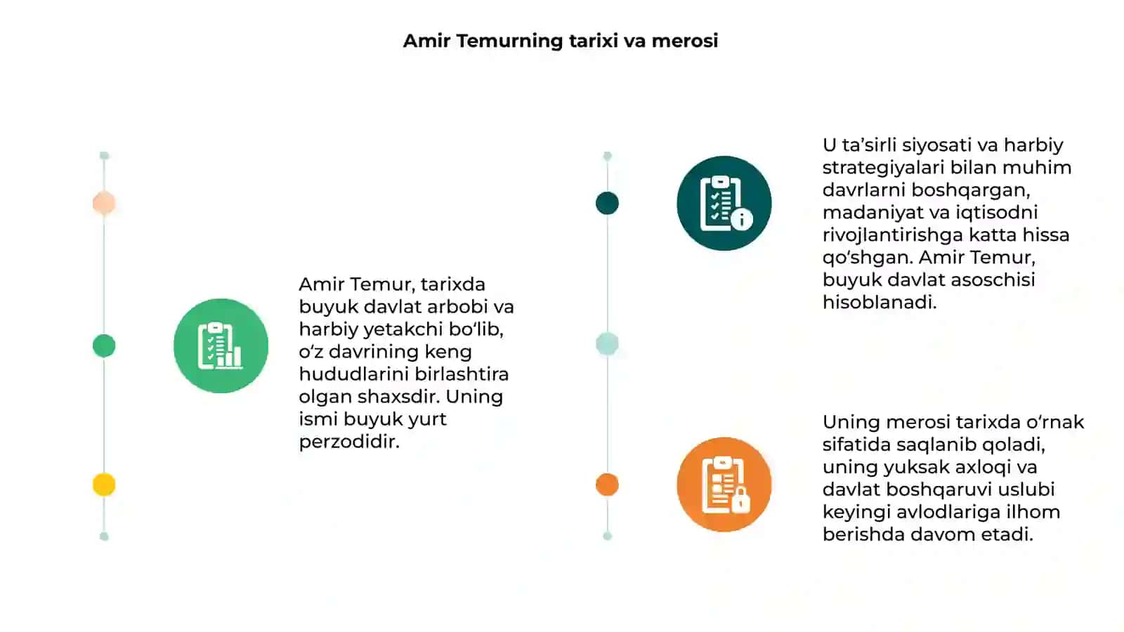 Amir Temur buyuk davlat arbobi 3