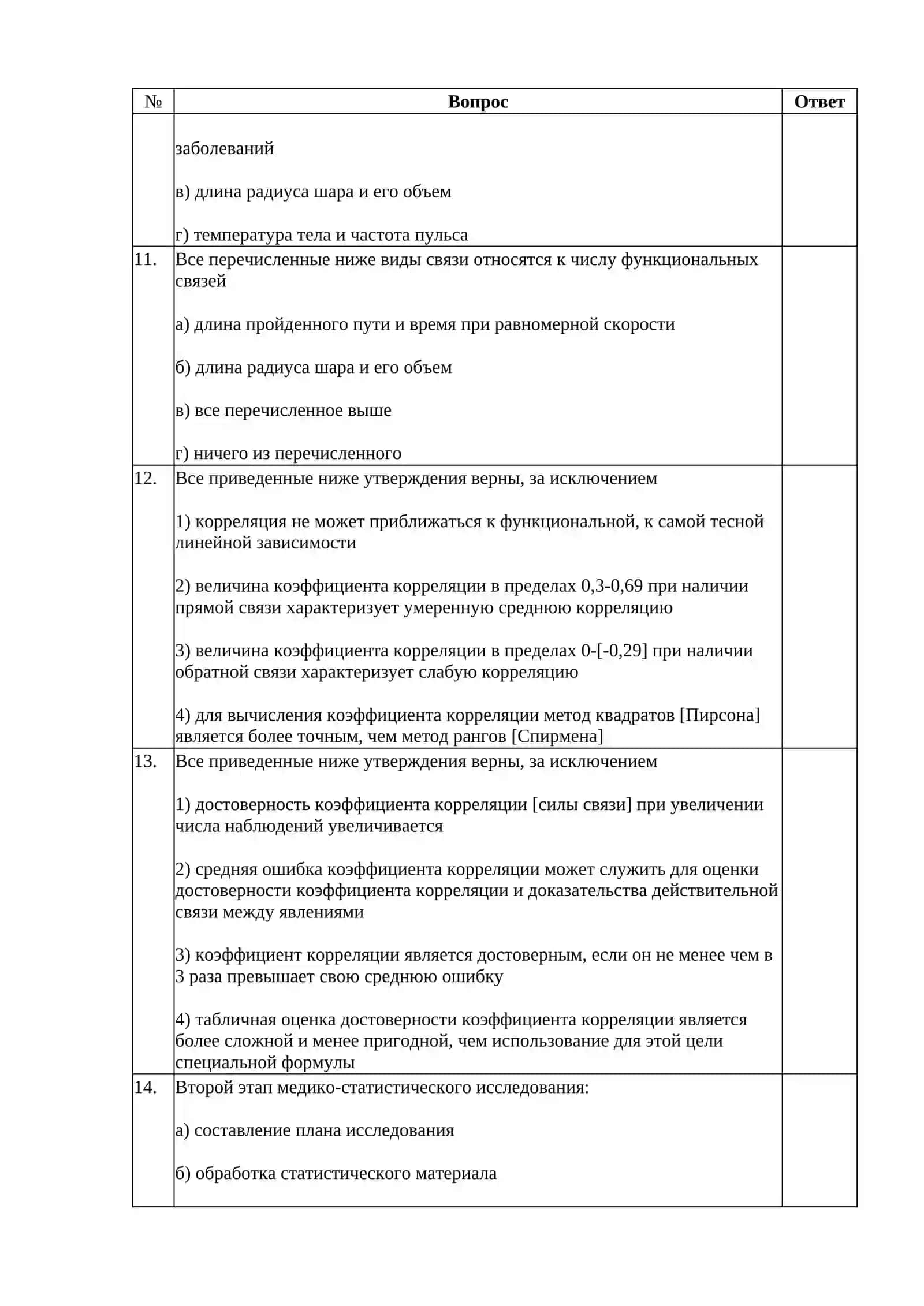 Тесты по медицинской информатике 3