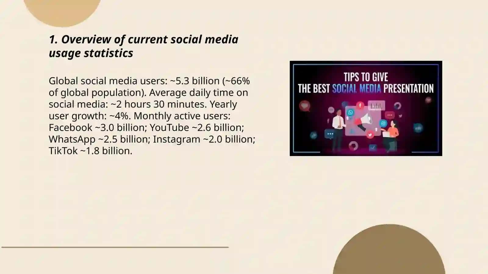 A presentation about social media habits 3
