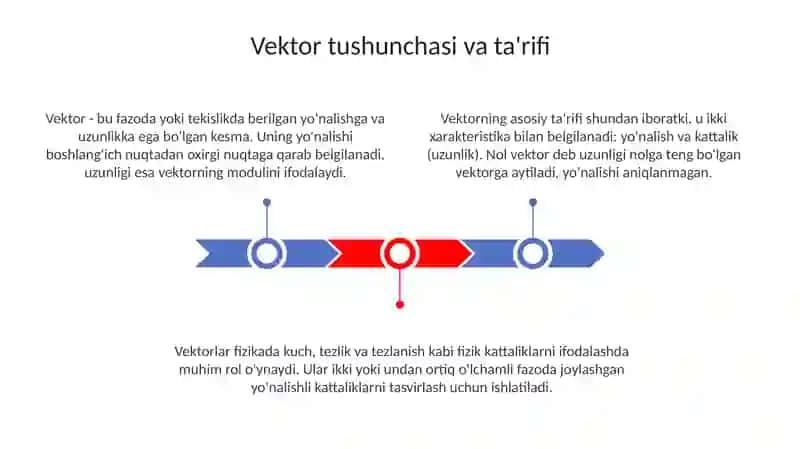 Vektorlar 3