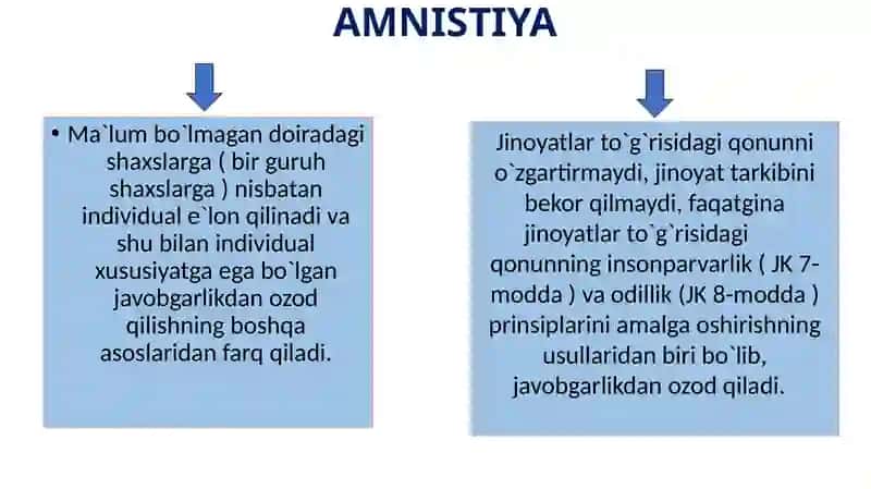 Javobgarlikdan ozod qilish 3