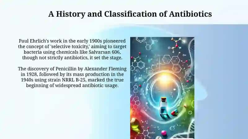 Antibiotics: Mechanisms, Resistance, and Clinical Use 3