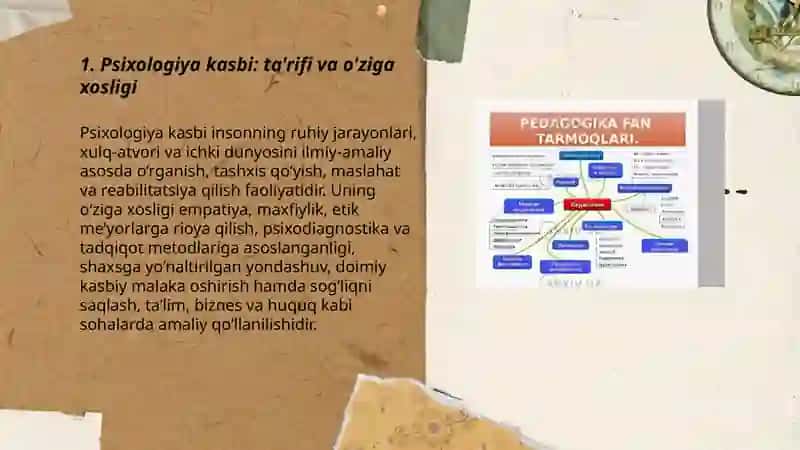 Psixologiya kasb sifatida 3