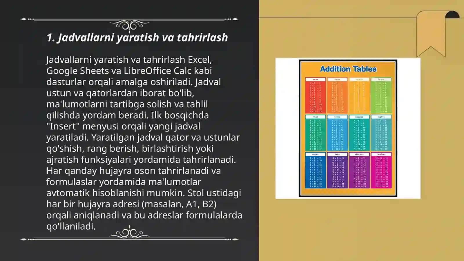Jadvallarni yaratish va tahrirlash 3