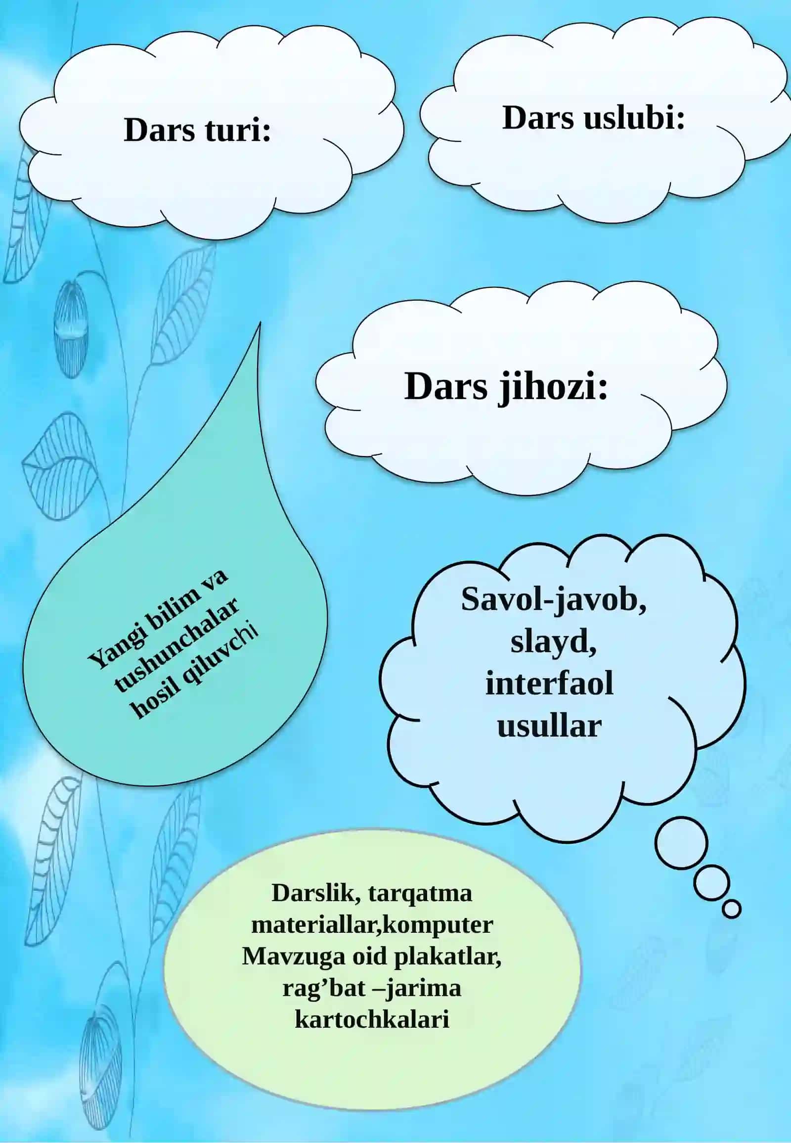 5-sinf Ona tili dars ishlanma. Nutq tovushlari va harf 3