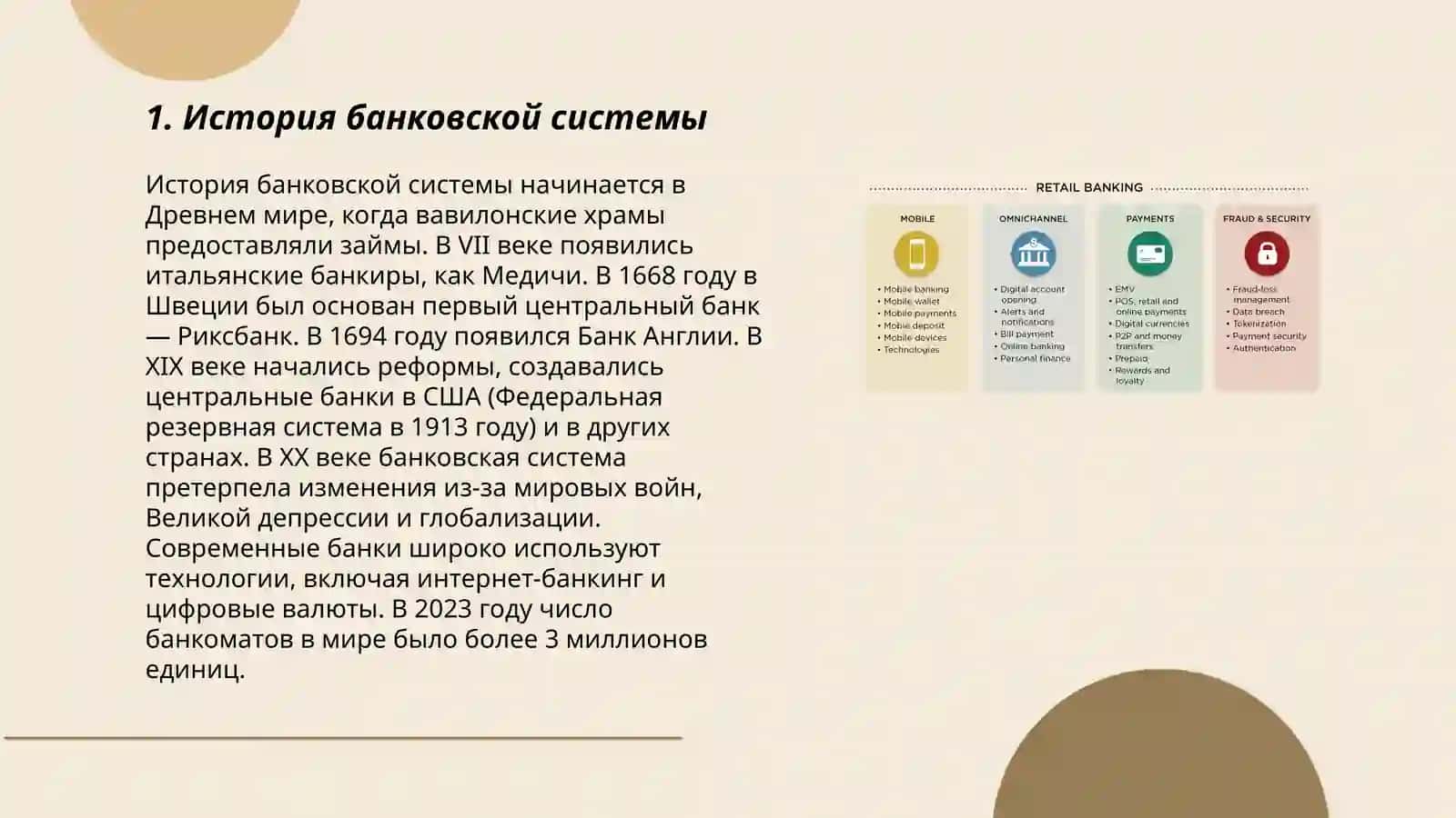 Банковская система 3