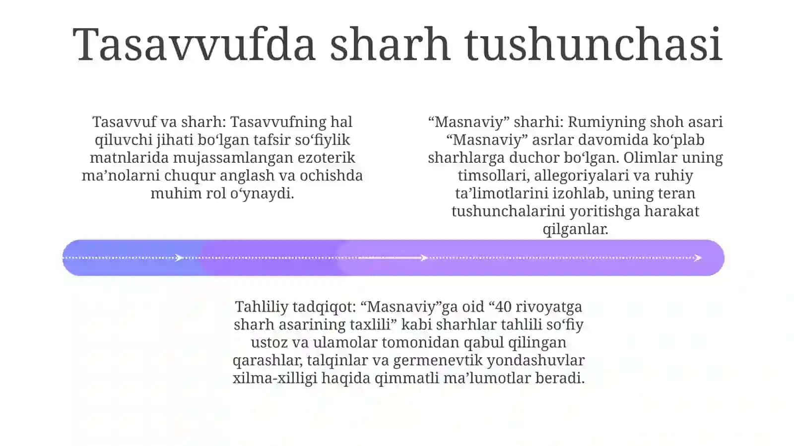 J.Rumiy Masnaviy 40 Rivoyatga Sharh AsariningTahlili 3