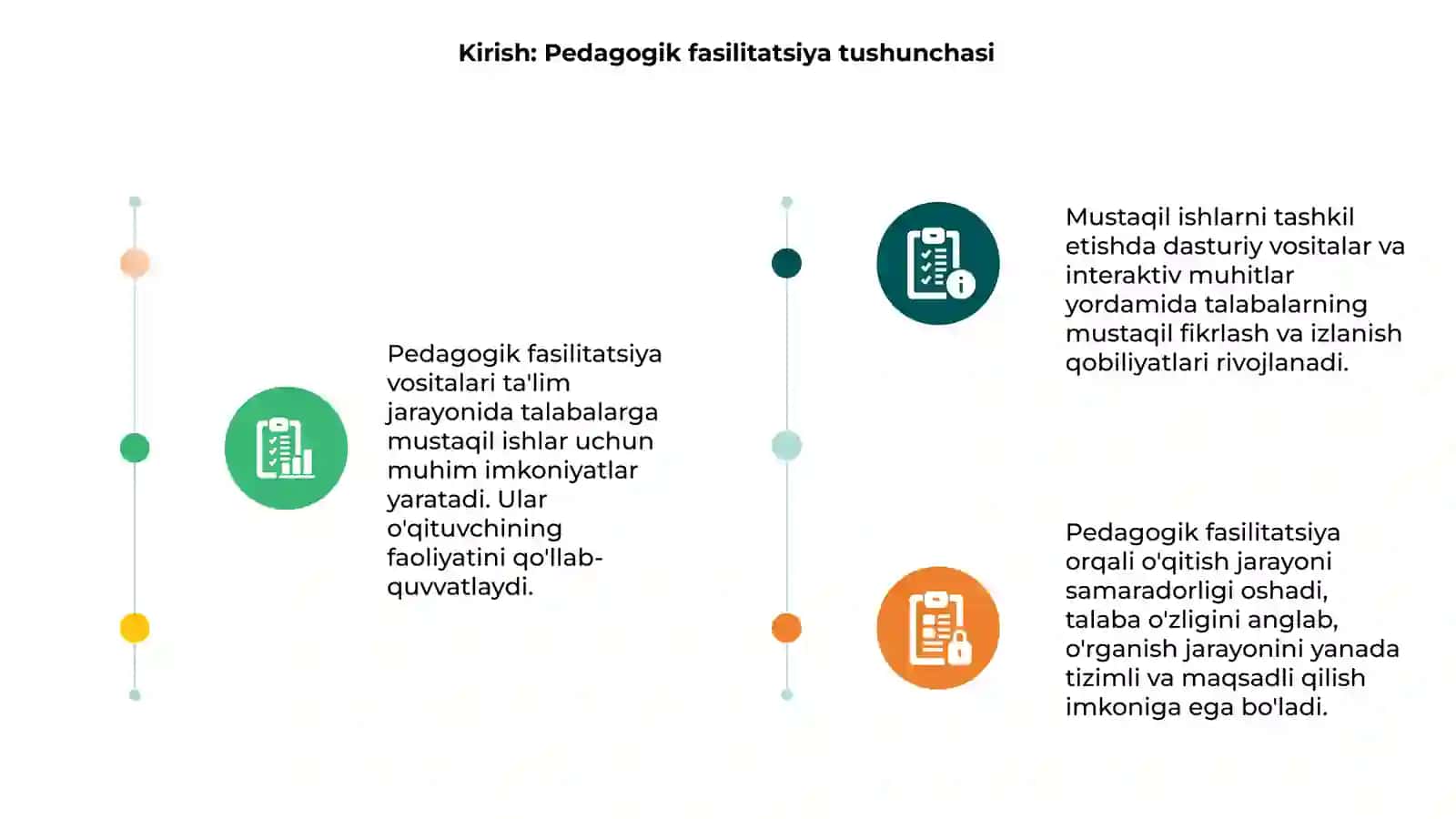 Pedagogik fasilitatsiya vositasida talabaning mustaqil ishlarini tashkil etish hamda o'rganish 3