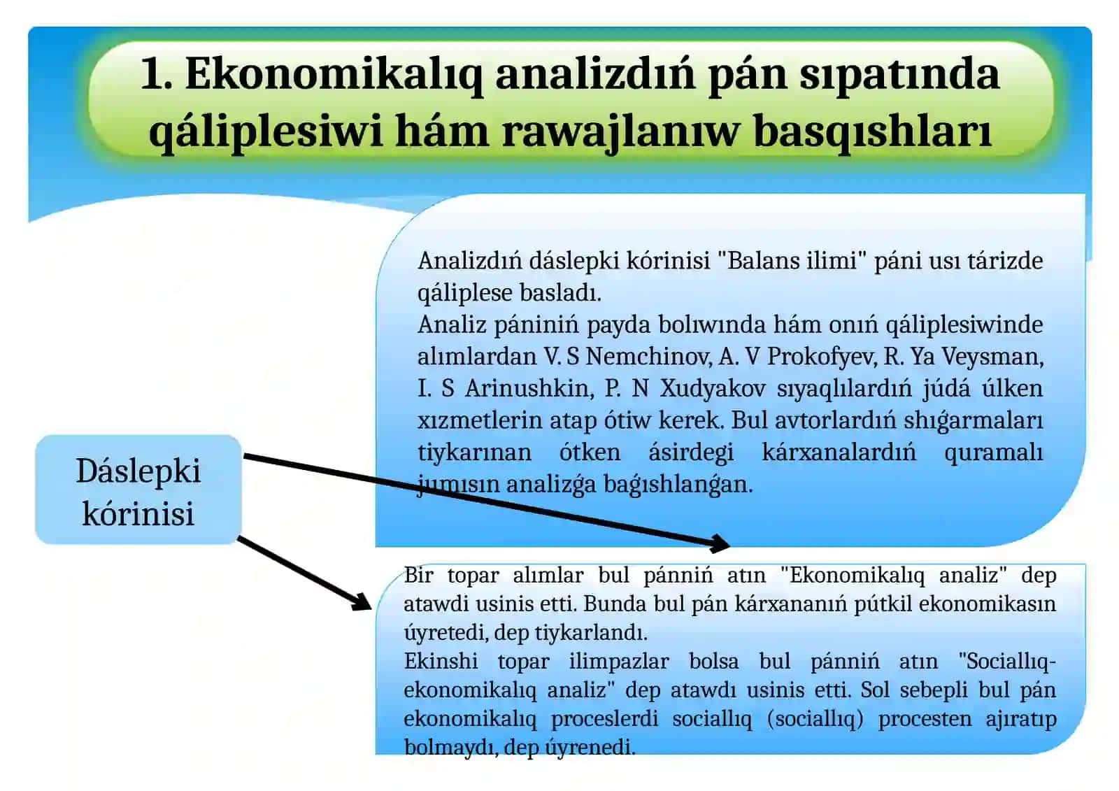 Ózbekstanda ekonomikalıq analiz pániniń rawajlanıwı 3