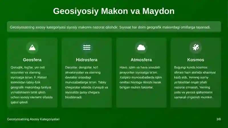 Geosiyosiy kategoriyalar 3