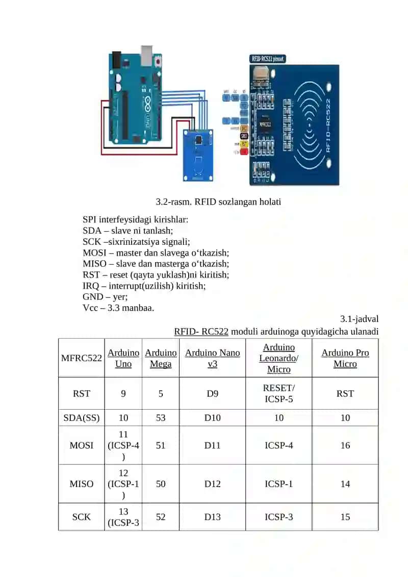 RFID tizimi orqali identifikatsiya/ autentifikatsiyani amalga oshirish 3