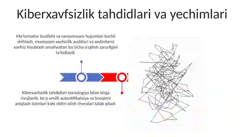 Kompyuter tarmoqlar inning rivojlanishi evolutsiyasi 3