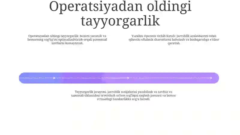 Yurakni Operativ Ochib Kirish 3