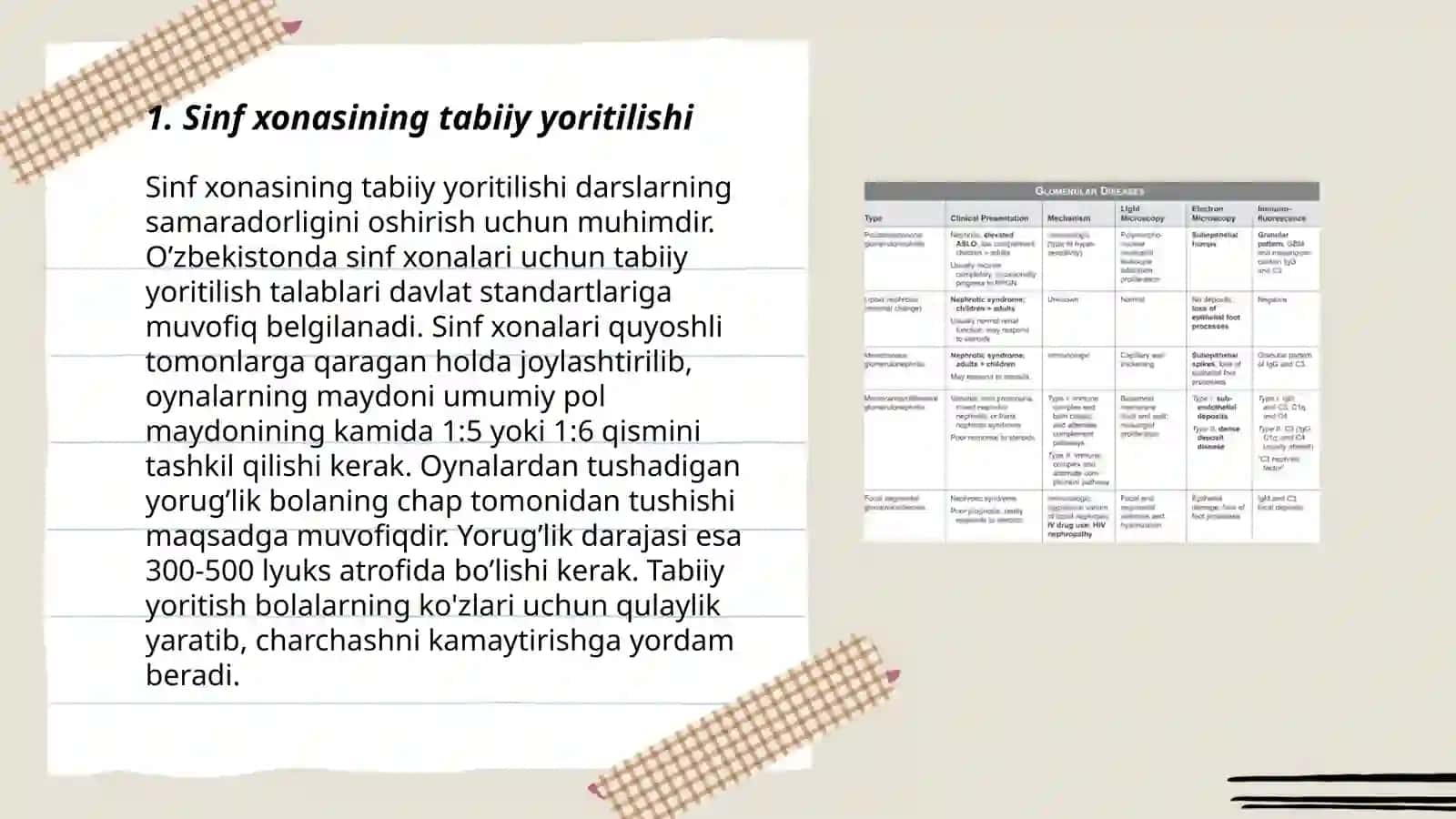 Sinif xonasining yoritishga qoyilgan gigiyenik va endokrin kasaliklar 3