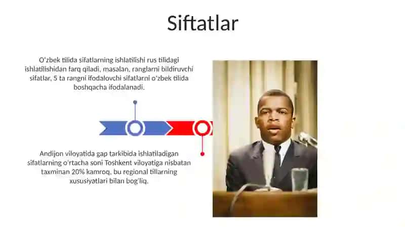 Sifat soʻz turkumi 3