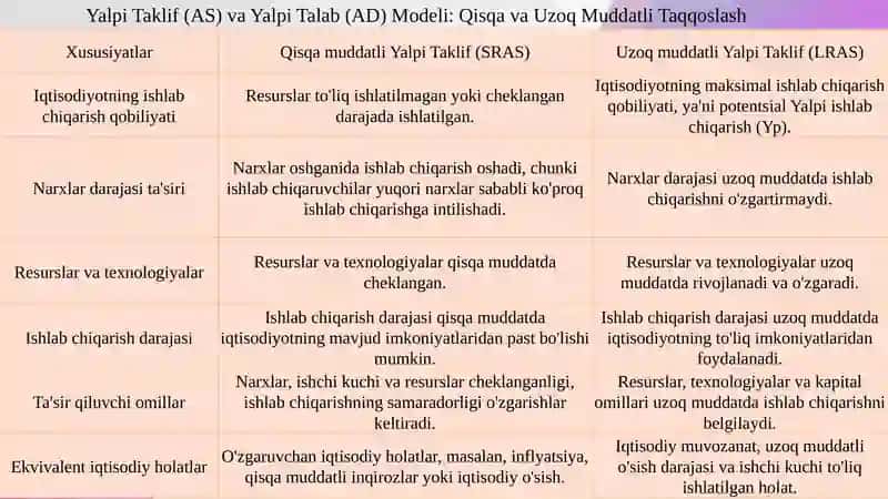 Yalpitalab 3