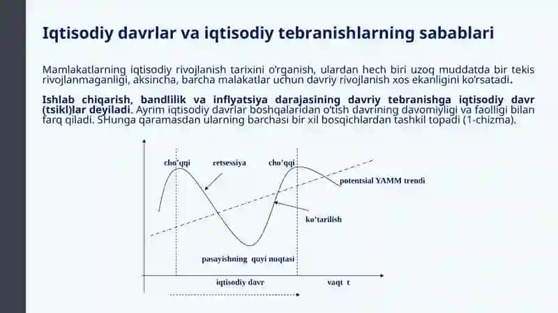 3-Maruza:Iqtisodiy tebranishlar. Ishsizlik 3