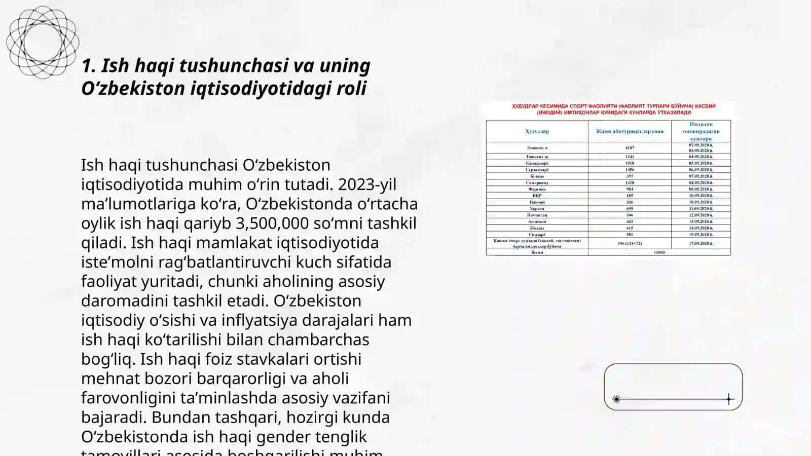 Oʻzbekistonda ish haqi, ish haqi turlari va ish haqi oshirishning istiqbollari 3