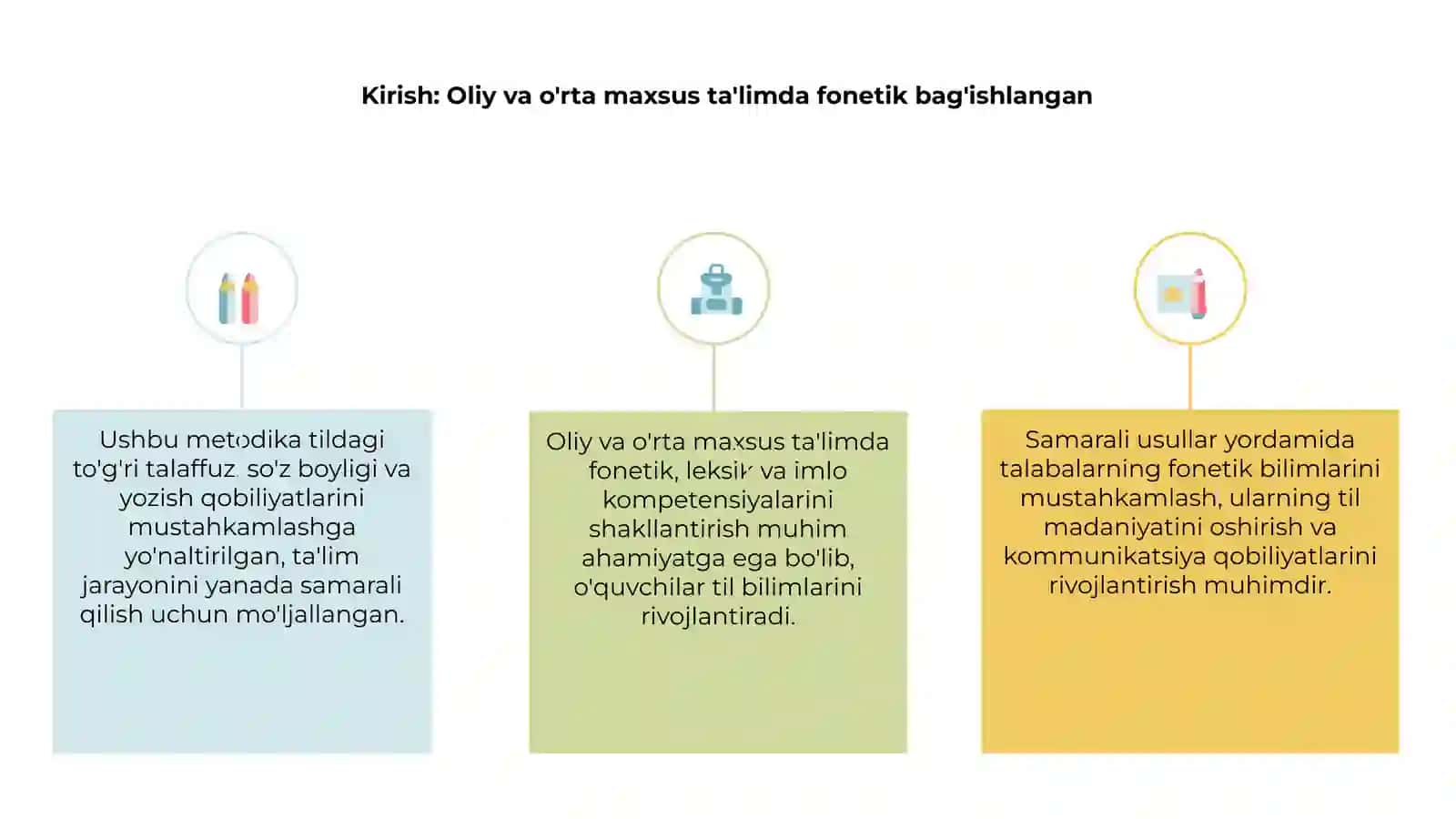 Oliy va o'rta maxsus ta'limda fonetik, leksik va imlo kompetensiyalarni shakllantirish metodikasi 3