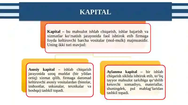 Kapital qo‘yilmalar va kapital bozori. Korxonalar faoliyatini davlat tomonidan tartibga solish. 3