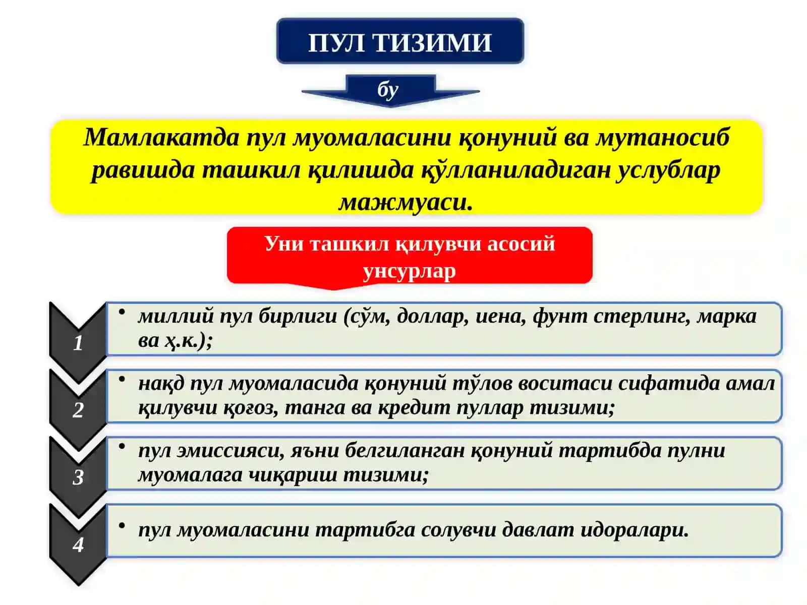 ПУЛ-КРЕДИТ ТИЗИМИ. БАНКЛАР ВА УЛАРНИНГ БОЗОР ИҚТИСОДИЁТИДАГИ РОЛИ 3