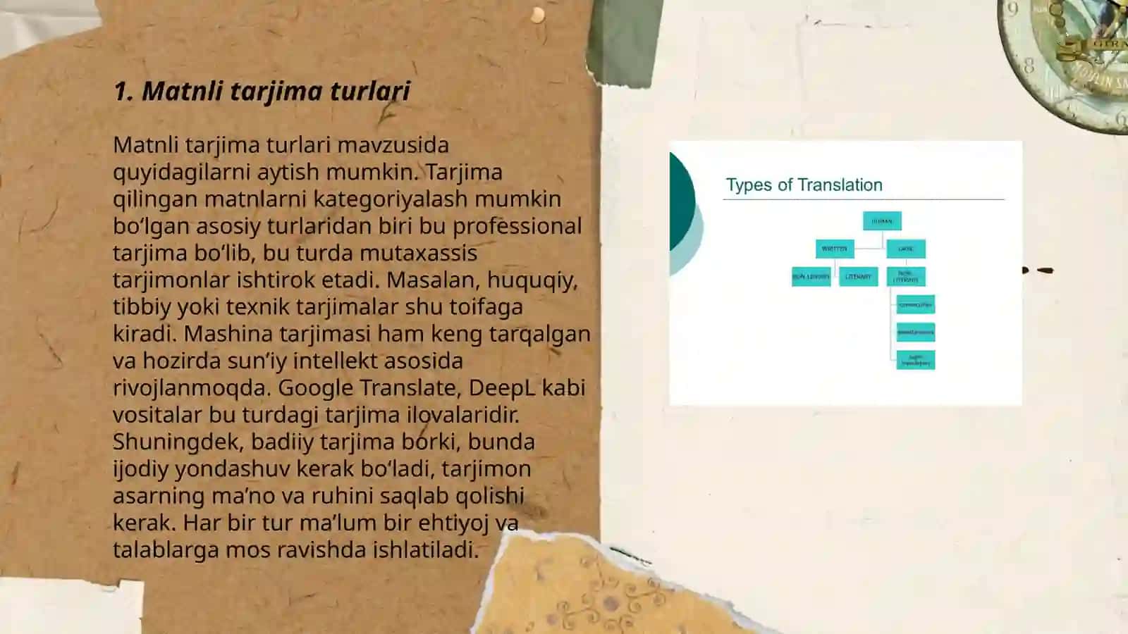 Matnli tarjima turlari 3