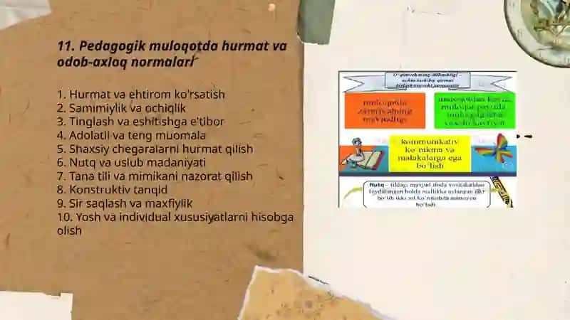 Pedagogik muloqotda muomala madaniyati 3