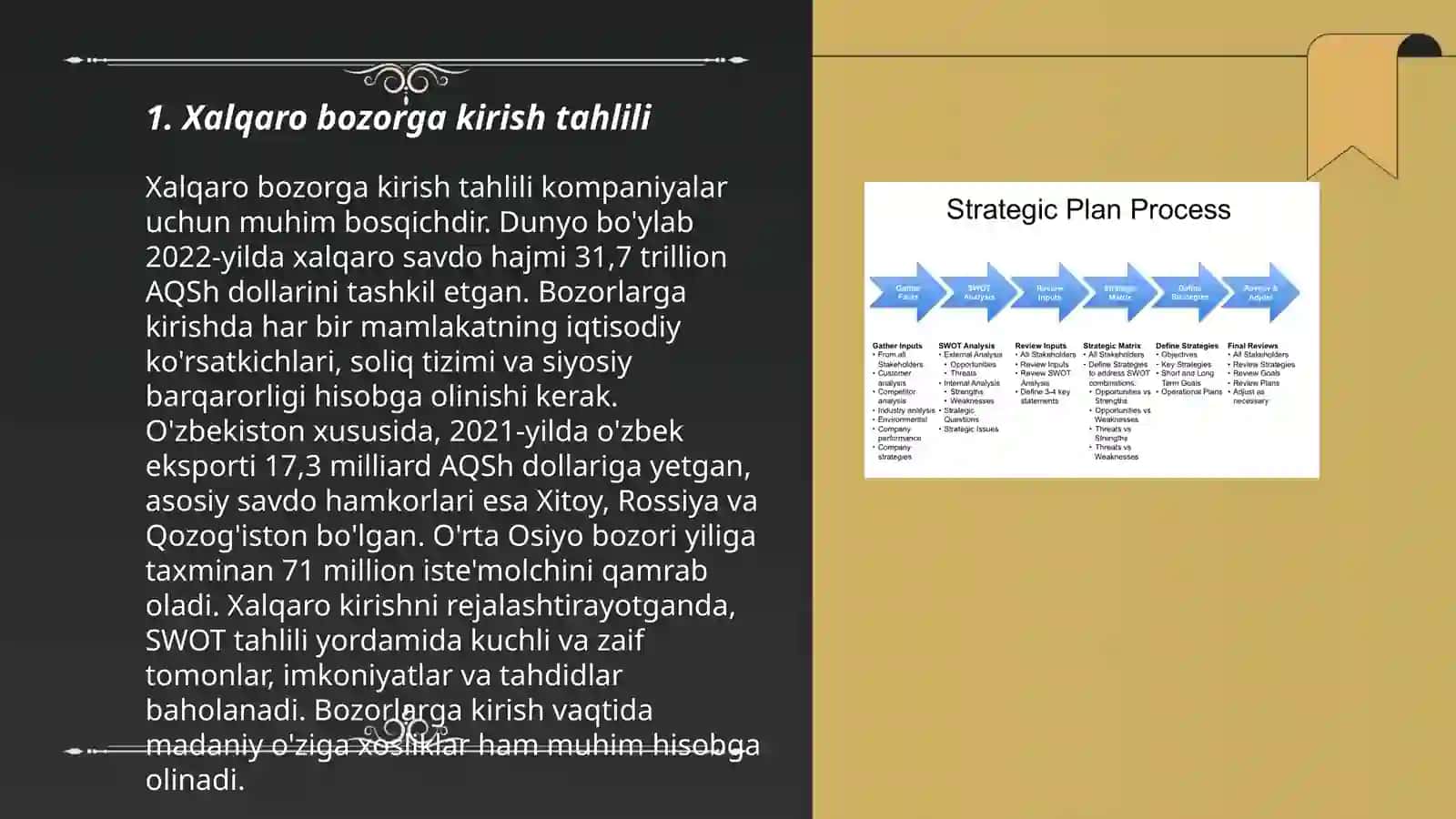 Xalqaro bozorlarga chiqish strategiyalari 3