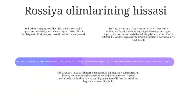 Tuproqlar Geografiyasi 3