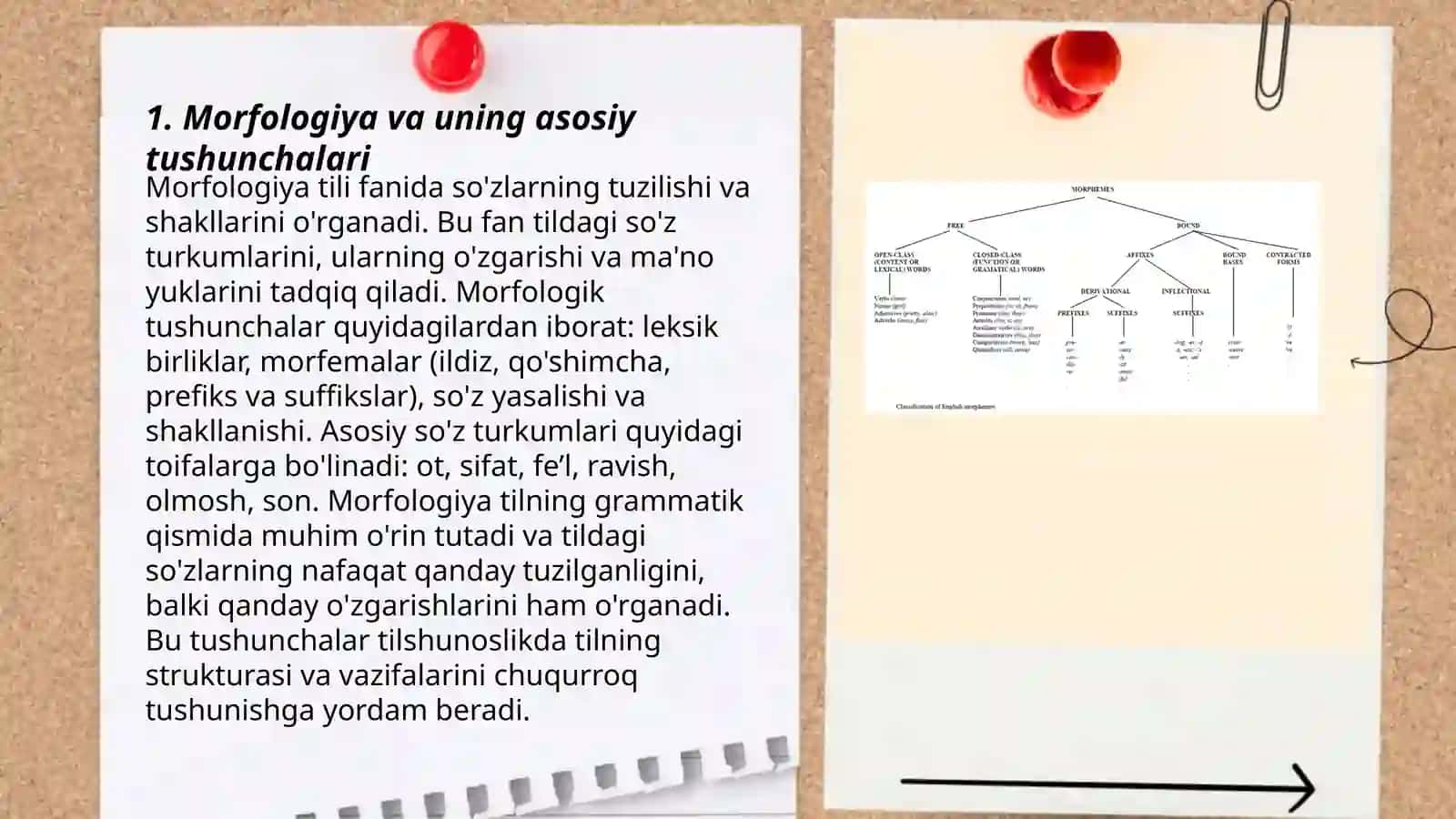 Morfologiyaga oid lingvistik ko'nikmani shakllantirishga oid usullari 3