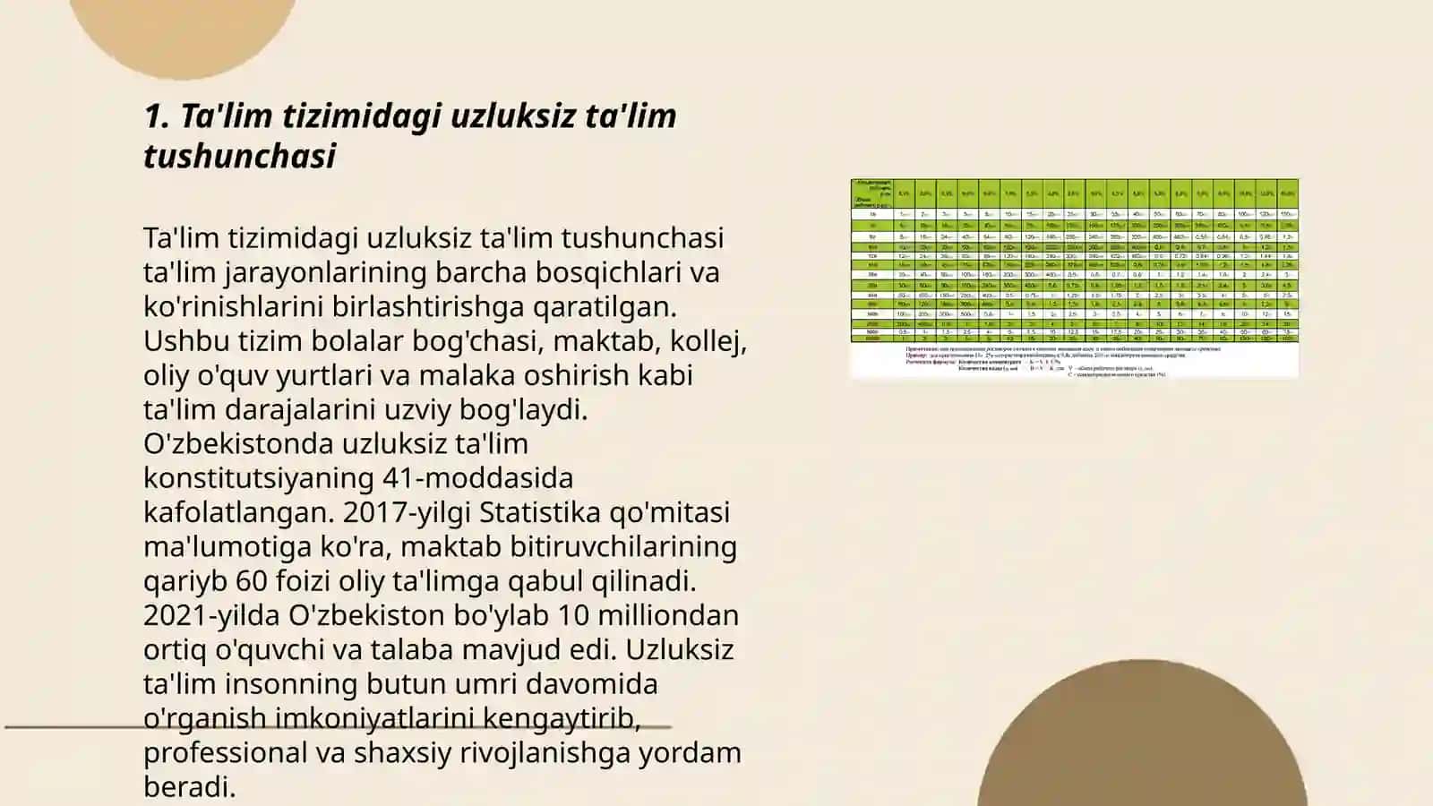 Yoshlarning tarbiyalanganlik darajasini tashxislash va korreksiyalash istiqbollari 3