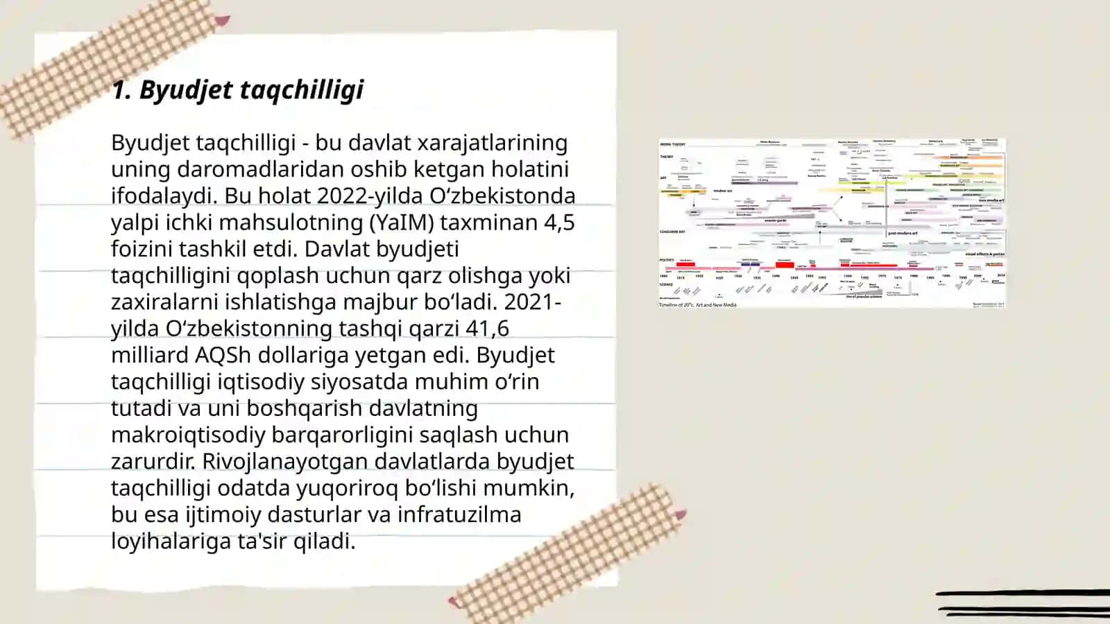 Mamlakat moliyaviy xavfsizlik tavsiflovchi ko'rsatkichlar 3