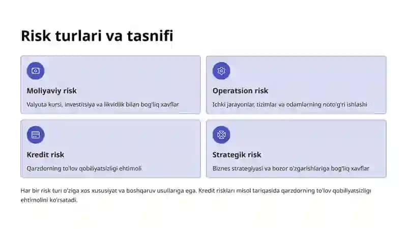 Risk va Noaniqlik Sharoitida Qaror Qabul Qilish 3